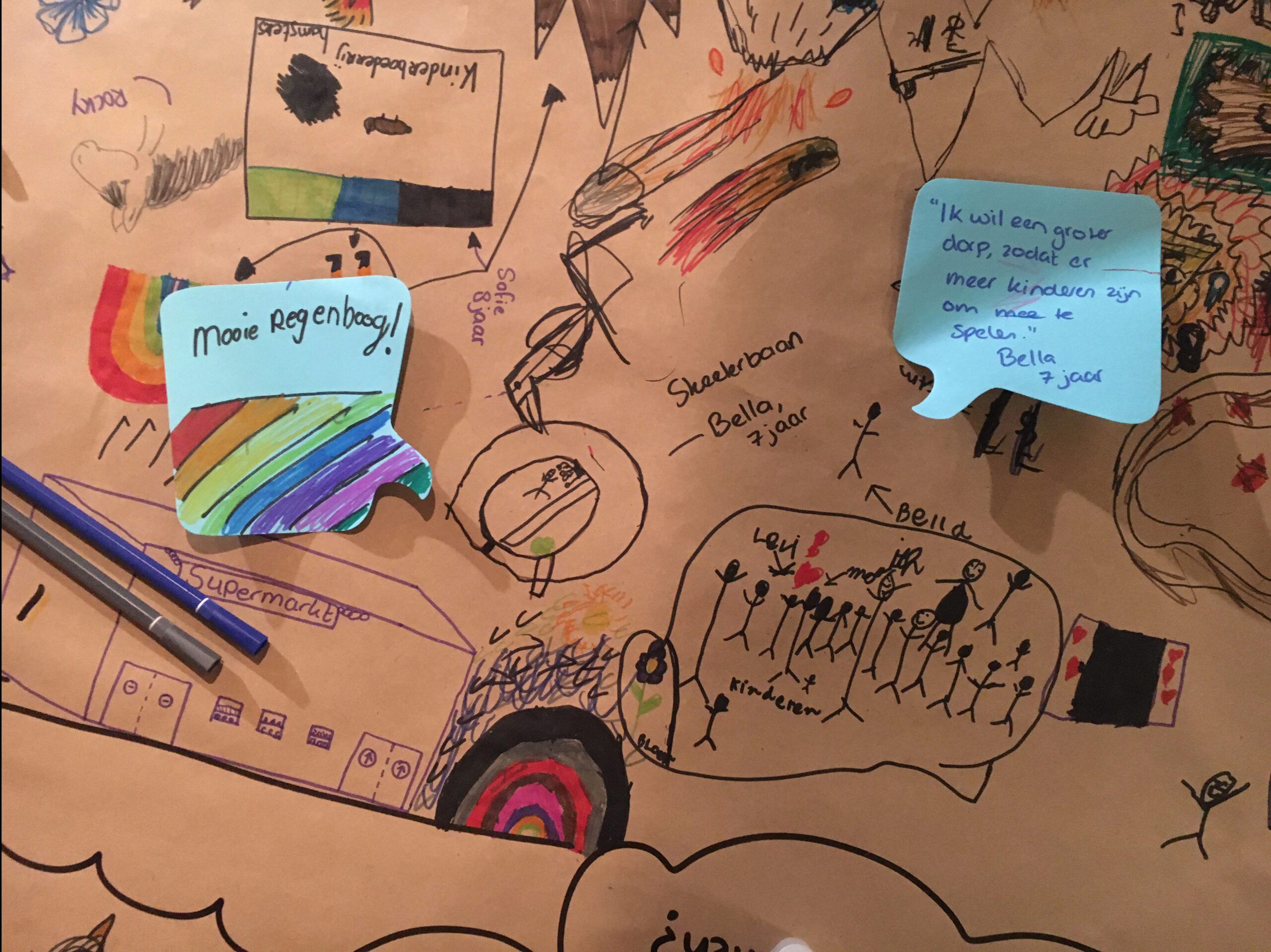 Visueel samenwerken in de praktijk: kinderen tekenen hun wensen voor het dorp - kinderparticipatie