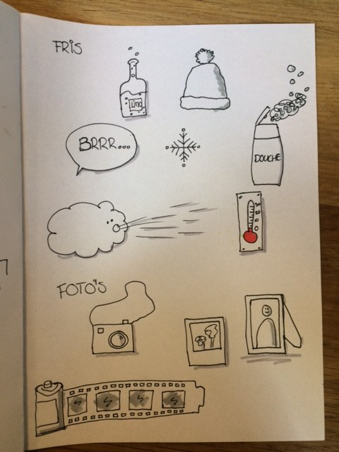 Voorbeeld Symbolen Bibliohteek - zakelijk tekenen