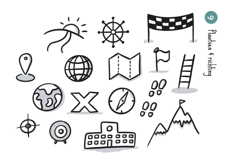 Voorbeelkd iconen plaats en richting